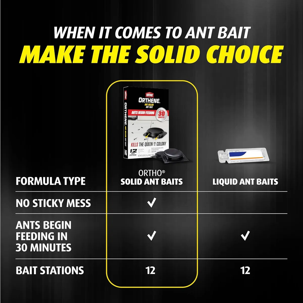 Ortho Orthene Ant Killer Ant Bait